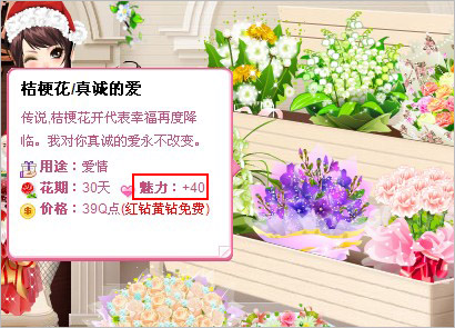 腾讯客服--QQ秀-红钻用户每天可以赠送多少朵鲜花？